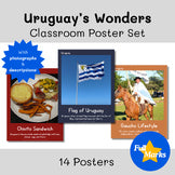 Uruguay Real Photo Culture Posters Boho South America Spanish Geography Decor
