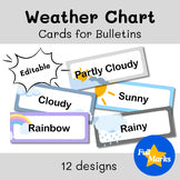 Editable Weather Chart Cards, Minimalistic Modern Calendar Bulletin Decor
