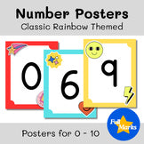 Classic Rainbow Themed Number Posters, Printable Colorful 0-10 Math Class Decor