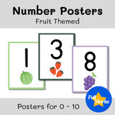 Fruit Themed Rainbow Numbers Posters, Colorful Elementary Illustrated Printables