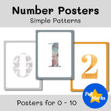 Colorful Patterns Number Posters 0-10, Math Bulletin Boho Modern Decor Printable