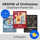 GRAPES Posters Ancient Civilizations Real Photos, History Geography Class Decor