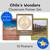 Chile Real Photo Posters Boho Decor South America Culture Spanish Geography